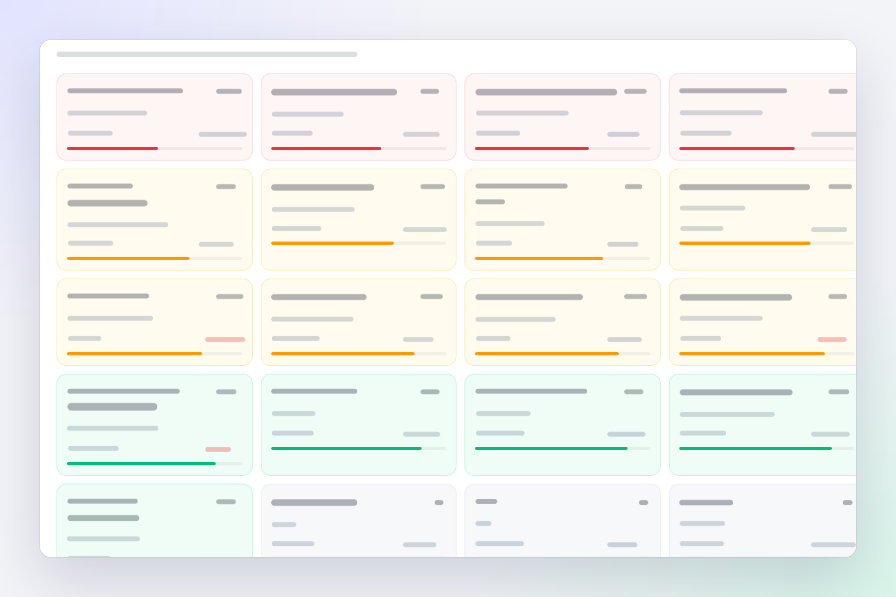 Client portfolio map: venue tiles in three colors by score, data covered